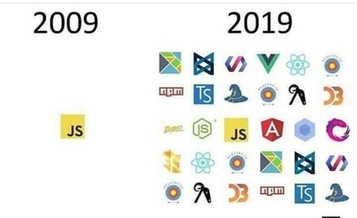 JavaScript Ecosystem