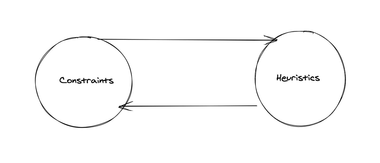 loop.png